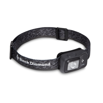 620674-0004-astro-300-headlamp-graphite-01