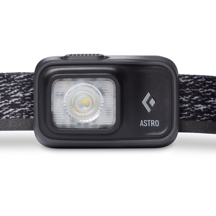 620674-0004-astro-300-headlamp-graphite-02