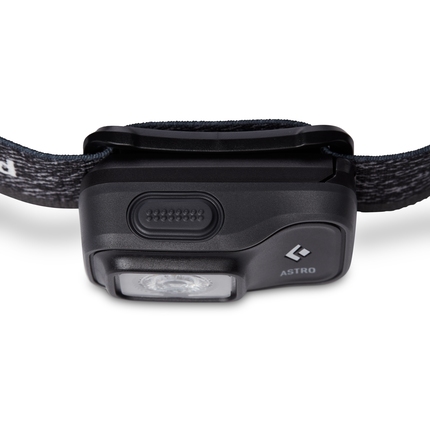 620674-0004-astro-300-headlamp-graphite-03